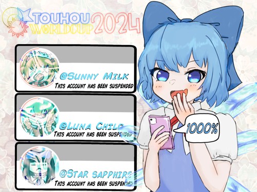 TH128 Lunatic Scoring